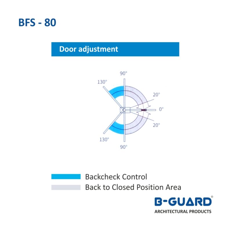 Floor Spring With 90° Hold Open (En 3) With Satin Finish(BFS-80) - Image 2