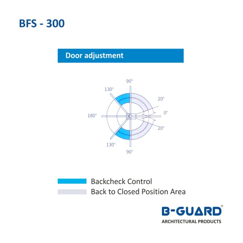 Floor Spring With 90° Hold Open In Both Direction Mix. Opening 360° With Satin Finish(BFS-300) - Image 4