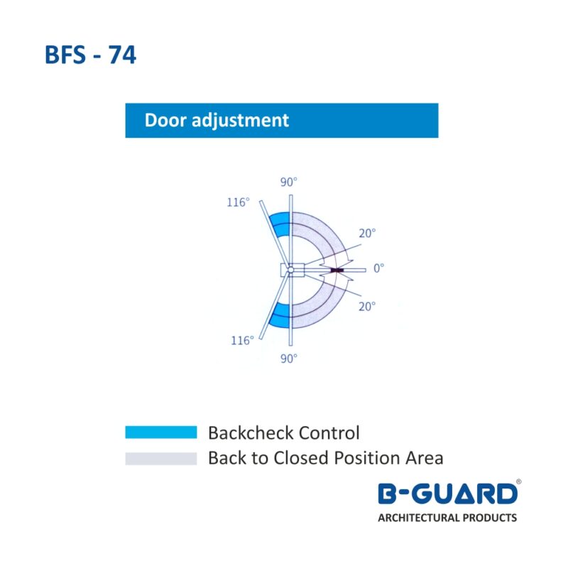 Floor Spring With 90° Hold Open (En 2) With Satin Finish (BFS-74) - Image 5
