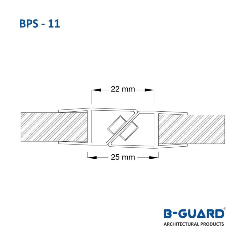 Magnetic Plastic Seal For Sliding Glass Door At 180°( BPS-11) - Image 2