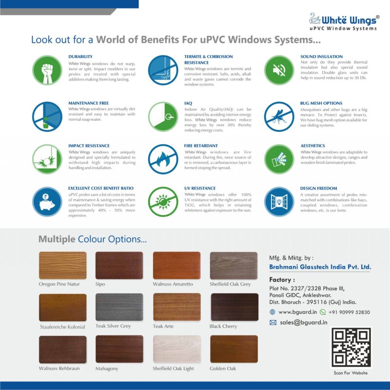 Biofold upvc window - Image 2